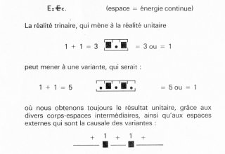 Espace = Energie Continue